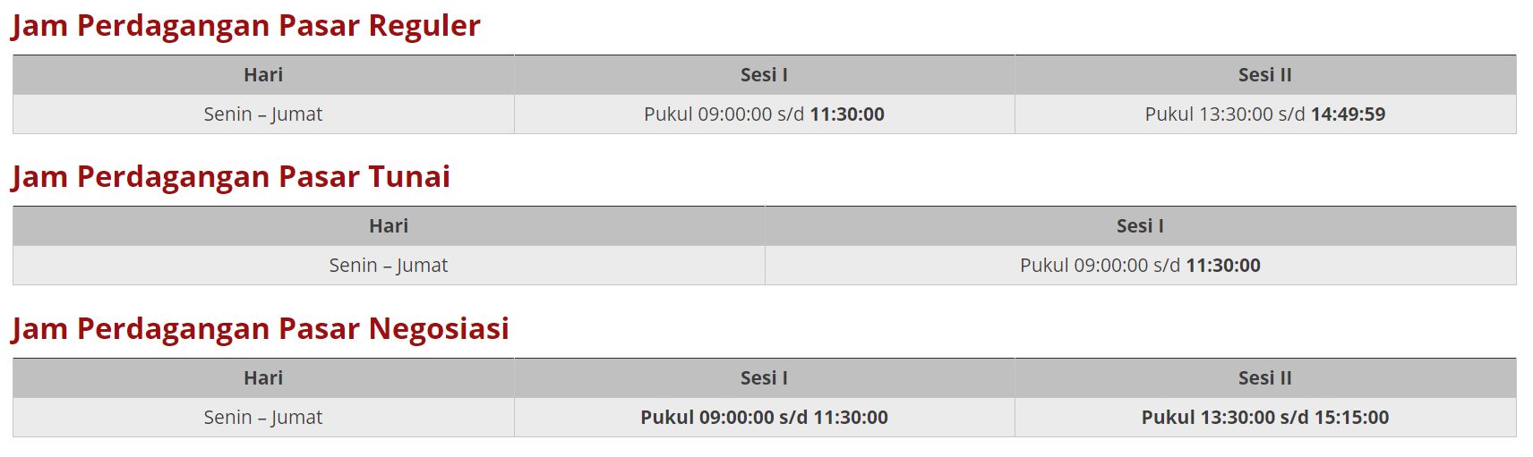 BEI Jelaskan Waktu Perdagangan Efek di Bursa selama Pandemi